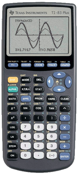 A TI-83 Plus